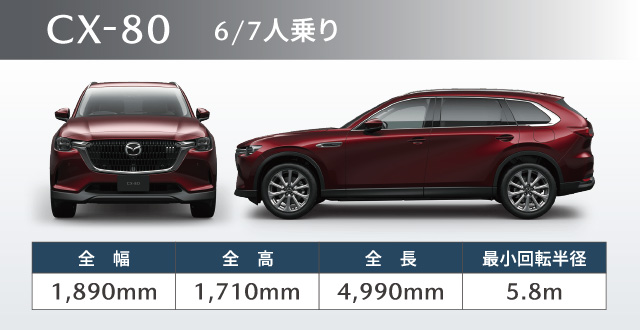 CX-80 6/7人乗り　全幅1,890mm 全高1,710mm 全長4,990mm 最小回転半径5.8m