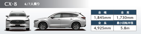 CX-8 6/7人乗り　全幅1,845mm 全高1,730mm 全長4,925mm 最小回転半径5.8m