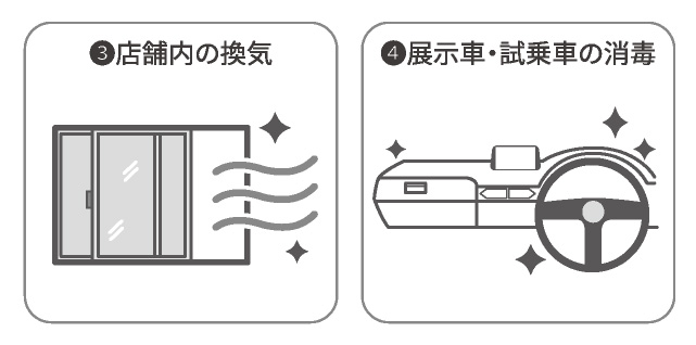 店舗内の換気。展示車・試乗車の消毒。