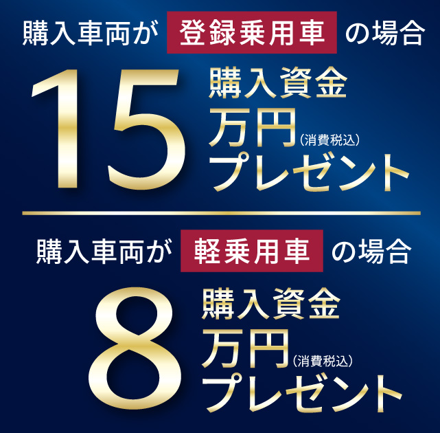 登録乗用車購入資金15万円分（消費税込）プレゼント、軽乗用車購入資金8万円分（消費税込）プレゼント