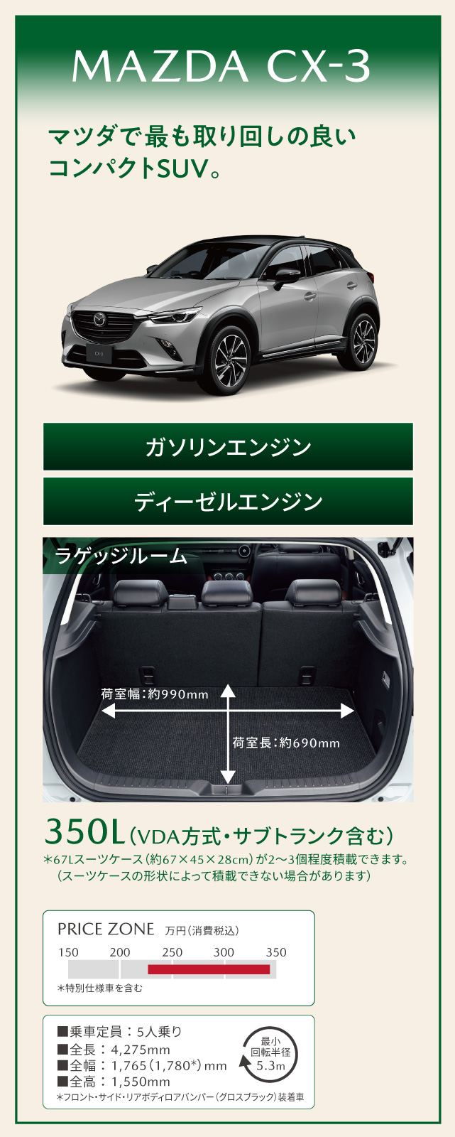 MAZDA CX-3