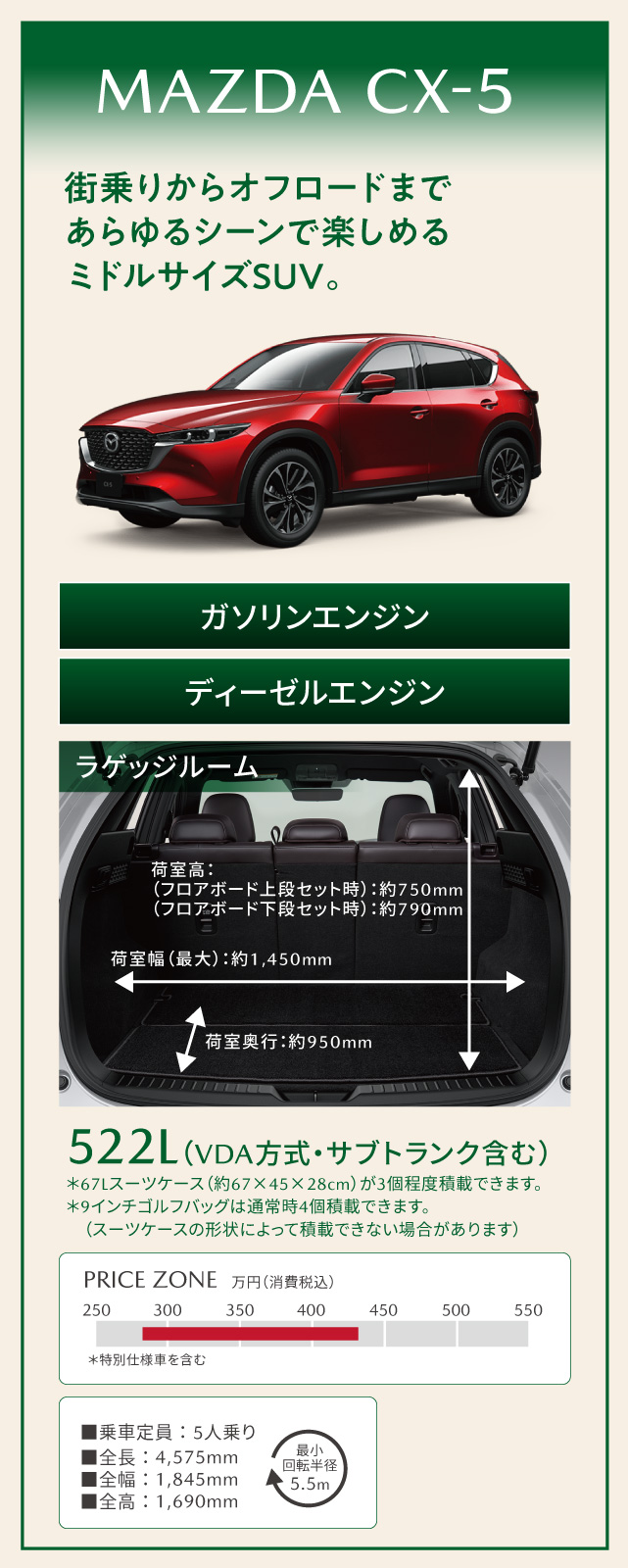MAZDA CX-5