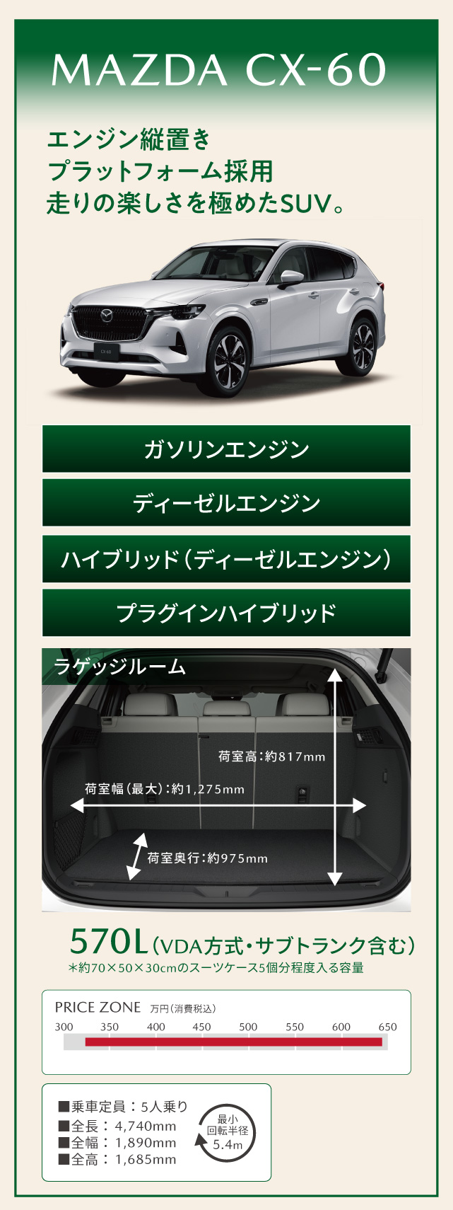 MAZDA CX-60