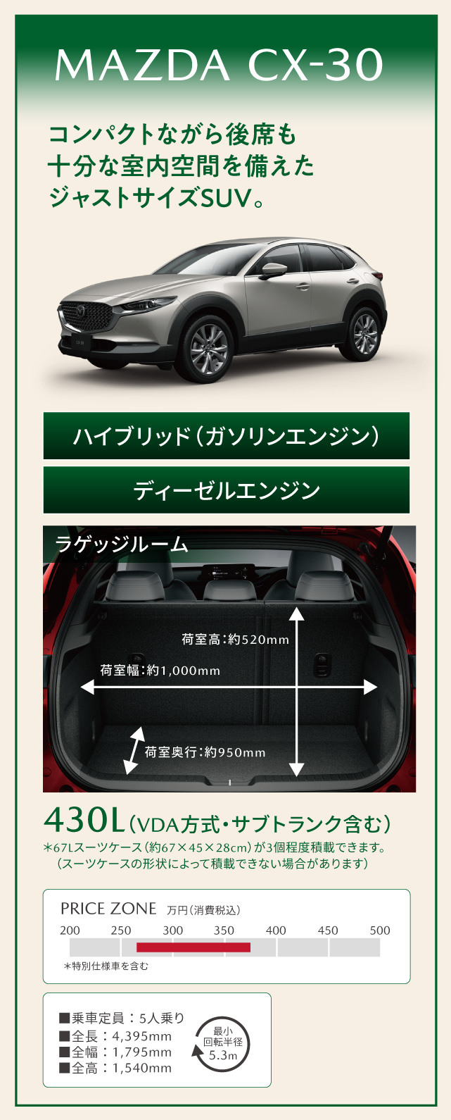 MAZDA CX-30