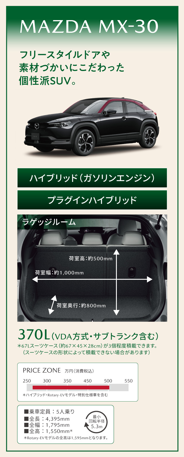 MAZDA MX-30