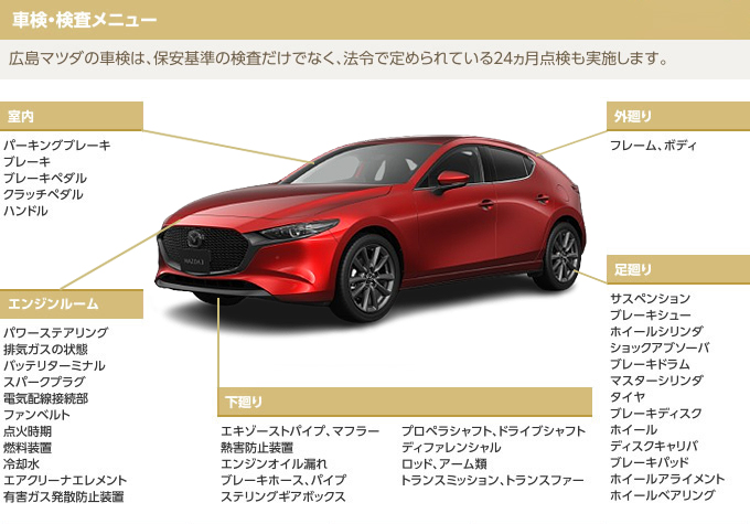 車検・検査メニュー　広島マツダの車検は、保安基準の検査だけでなく、法令で定められている24ヵ月点検も実施します。